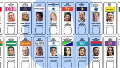 Papeleta Presidencial